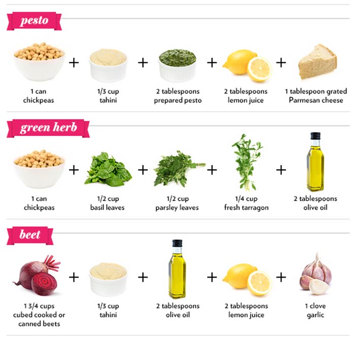 From Around the World: 13 Ways to Make Hummus at Home From Around the World: 13 Ways to Make Hummus at Home